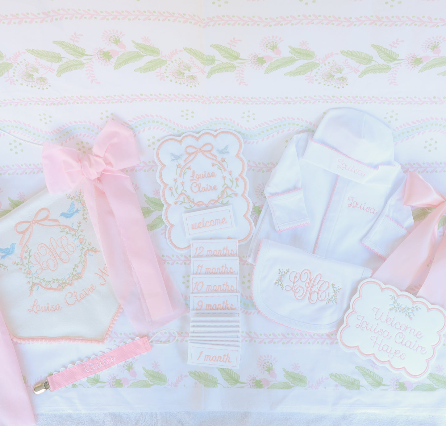 The Signature Bundle