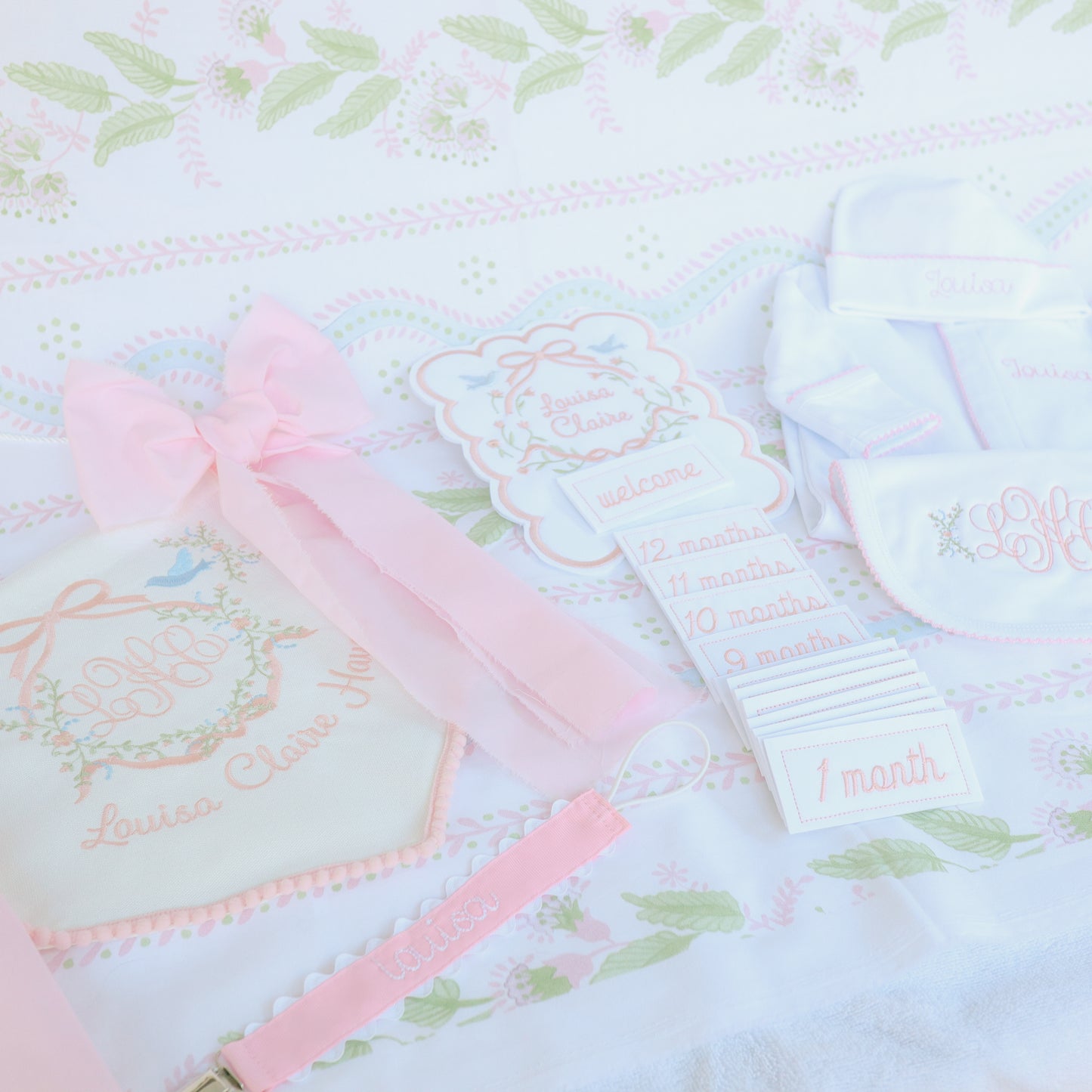 The Signature Bundle