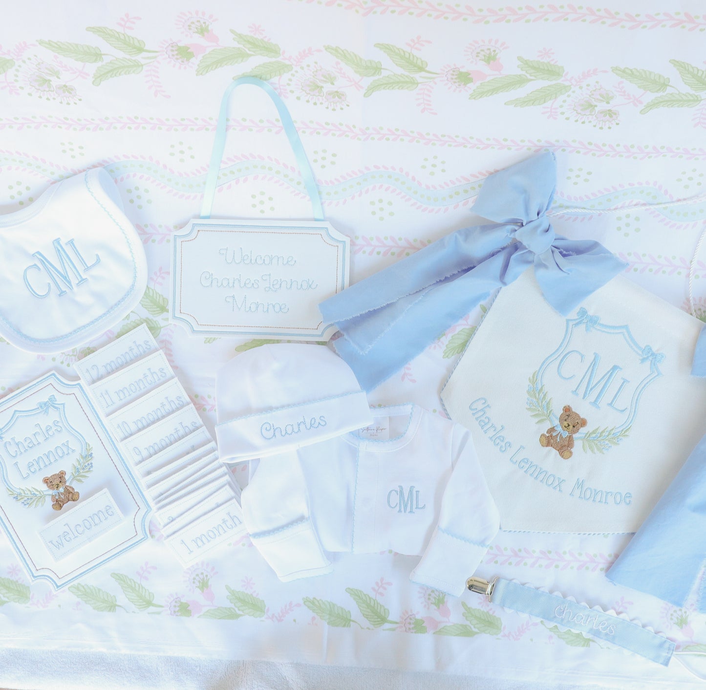 The Signature Bundle