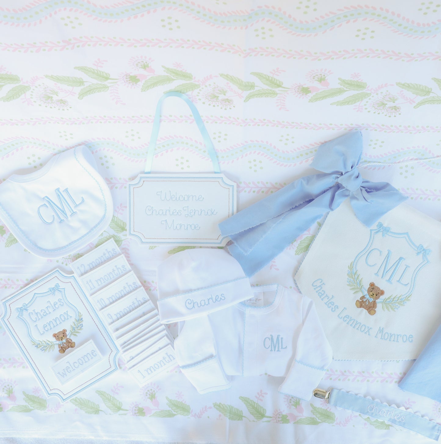 The Signature Bundle